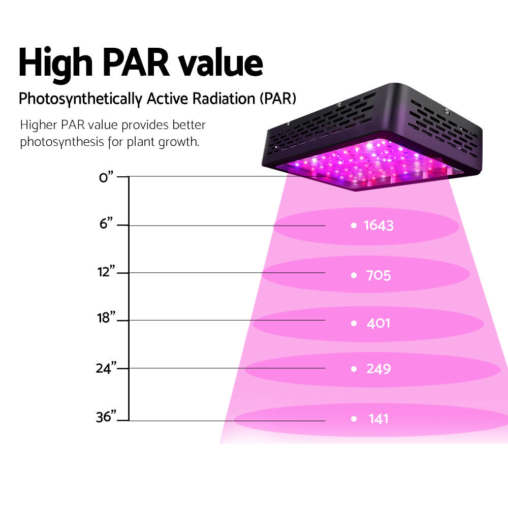 Greenfingers 600W LED Grow Light Full Spectrum Greenfingers