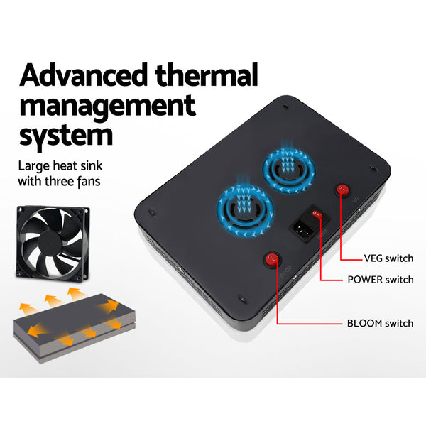 Greenfingers 1000W LED Grow Light Full Spectrum freeshipping - Awezingly