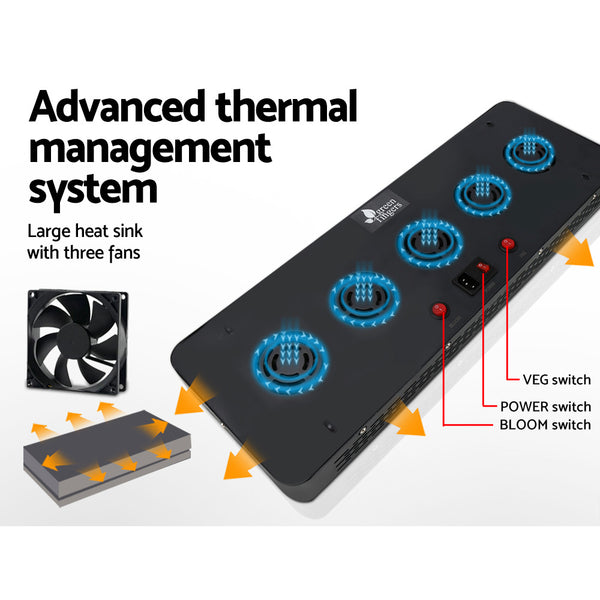 Greenfingers 2000W LED Grow Light Full Spectrum freeshipping - Awezingly