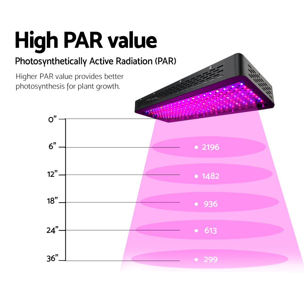 Greenfingers 2000W LED Grow Light Full Spectrum freeshipping - Awezingly