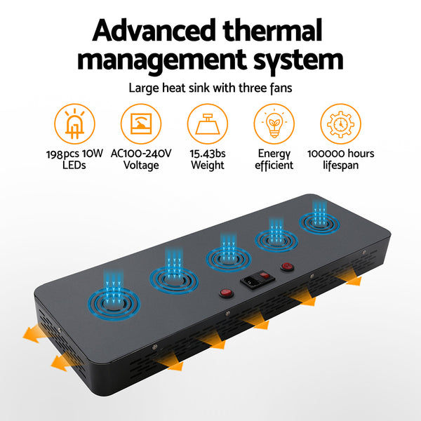 Greenfingers Set of 2 LED Grow Light Kit Hydroponic System 2000W Full Spectrum Indoor freeshipping - Awezingly