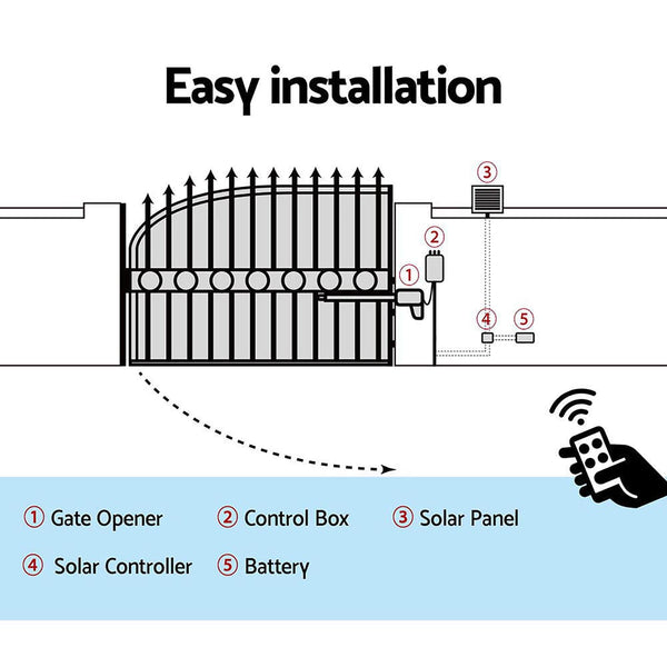 LockMaster Automatic Full Solar Power Swing Gate Opener Kit 600KG lockmaster