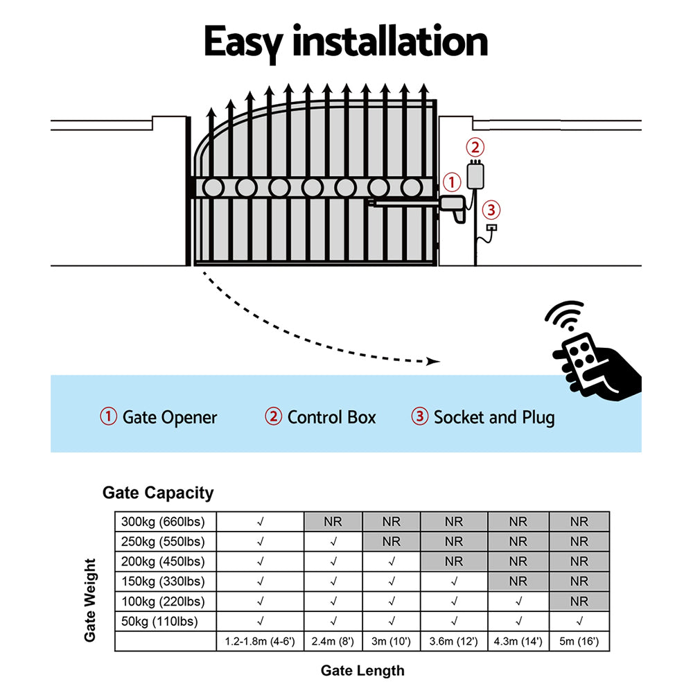 LockMaster Automatic Electric Gate Opener Single Swing Remote Control 300KG 5M Does not apply