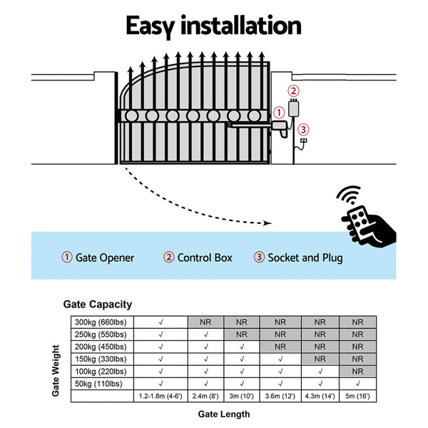 LockMaster Automatic Electric Gate Opener Single Swing Remote Control 300KG 5M Does not apply
