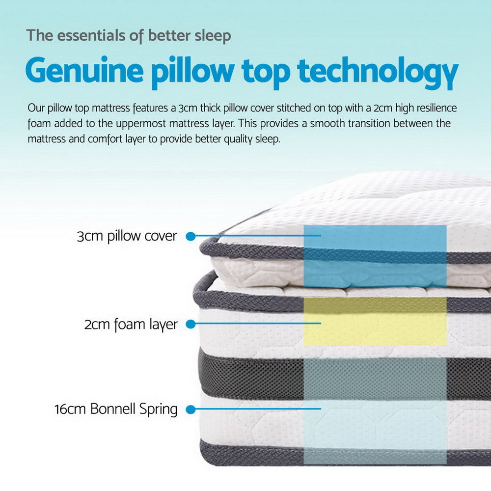 Giselle Bedding Normay Bonnell Spring Mattress 21cm Thick – Single Giselle Bedding