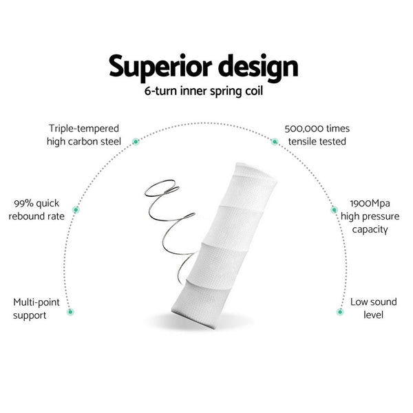 Giselle Bedding Eve Euro Top Pocket Spring Mattress 34cm Thick Queen Giselle Bedding