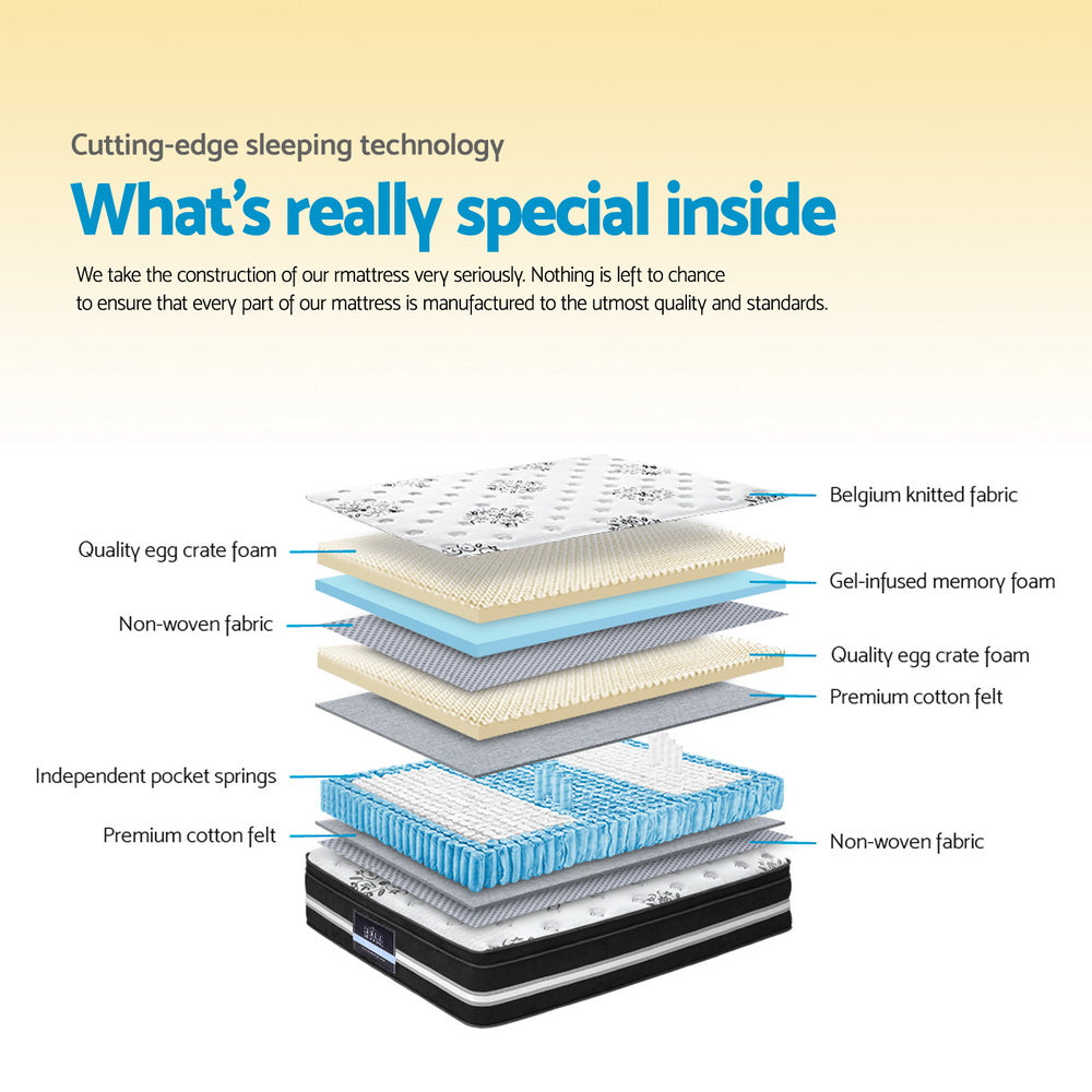 Giselle Single Size Mattress Bed COOL GEL Memory Foam Euro Top Pocket Spring Giselle Bedding