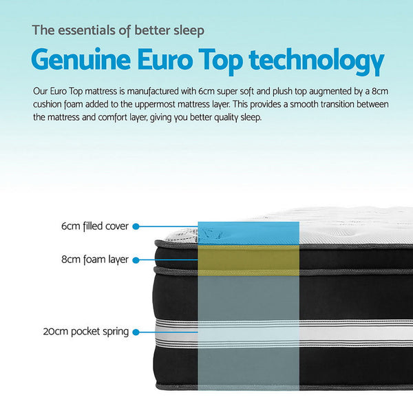 Giselle Single Size Mattress Bed COOL GEL Memory Foam Euro Top Pocket Spring Giselle Bedding