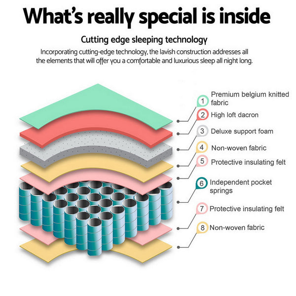 Giselle Bedding Peyton Pocket Spring Mattress 21cm Thick Double Giselle Bedding