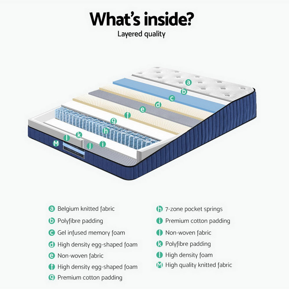 Giselle Bedding Franky Euro Top Cool Gel Pocket Spring Mattress 34cm Thick Double Giselle Bedding