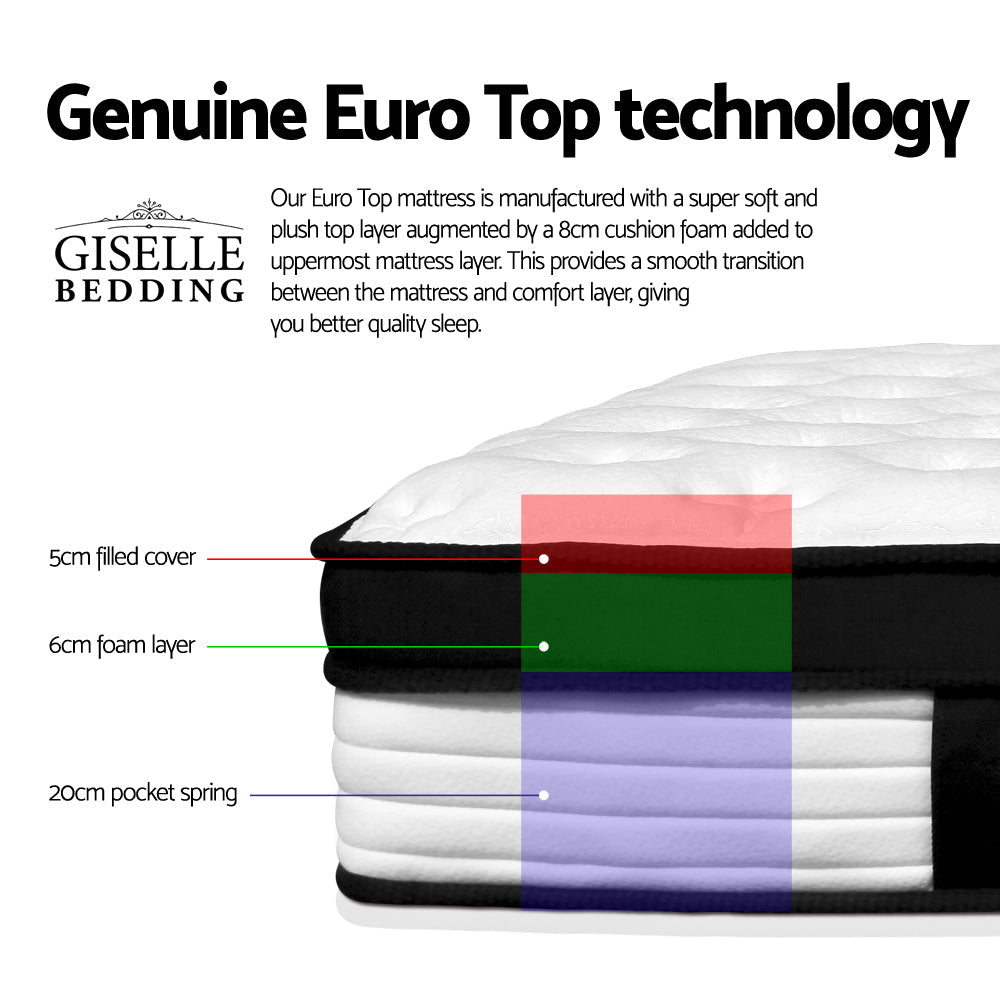 Giselle Bedding Devon Euro Top Pocket Spring Mattress 31cm Thick – Single Giselle Bedding