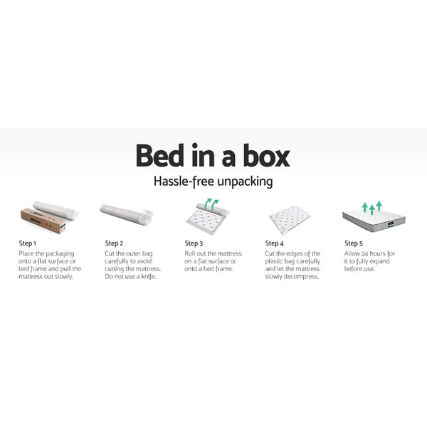 Giselle Mattress Flippable Layer 2-Firmness Double-sided Pocket Spring Double Giselle Bedding