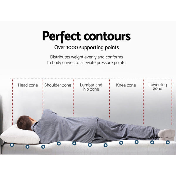 Giselle Cool Gel Memory Foam Topper Mattress Toppers w/ Bamboo Cover 5cm QUEEN Giselle Bedding