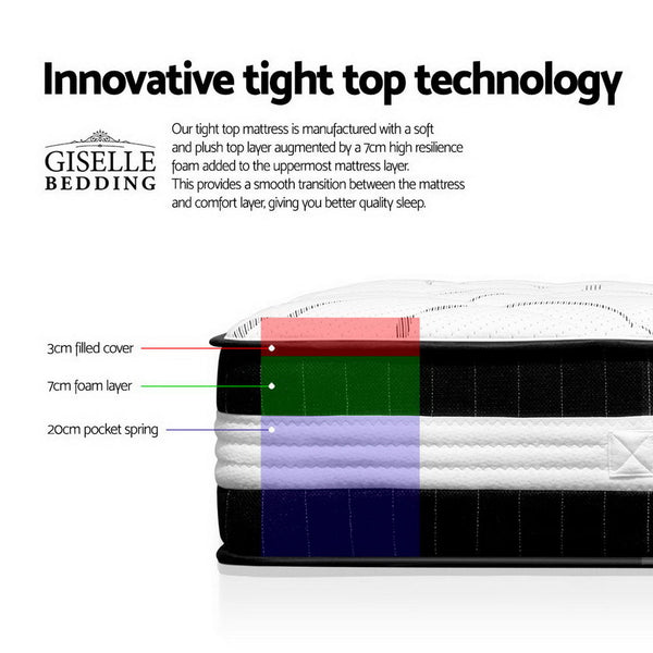 Giselle Bedding Mykonos Euro Top Pocket Spring Mattress 30cm Thick King Giselle Bedding