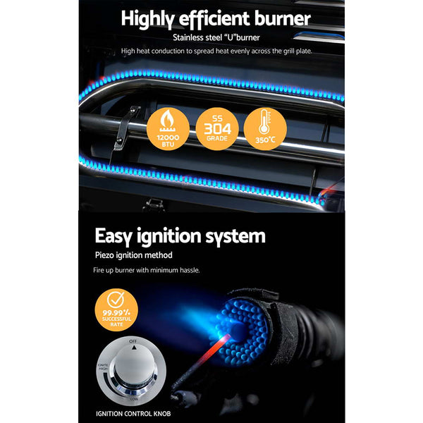 Grillz Portable Gas BBQ Grill Heater Grillz