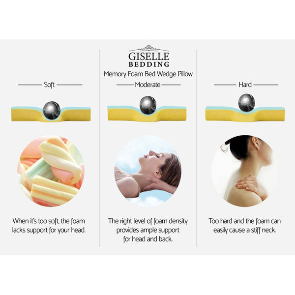 Giselle Bedding Foam Wedge Back Support Pillow freeshipping - Awezingly