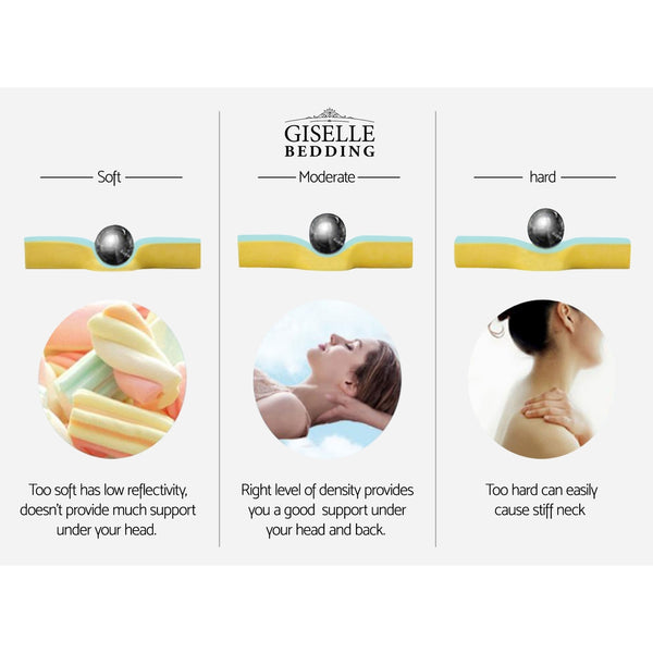 Giselle Bedding Foam Wedge Back Support Pillow - Beige freeshipping - Awezingly