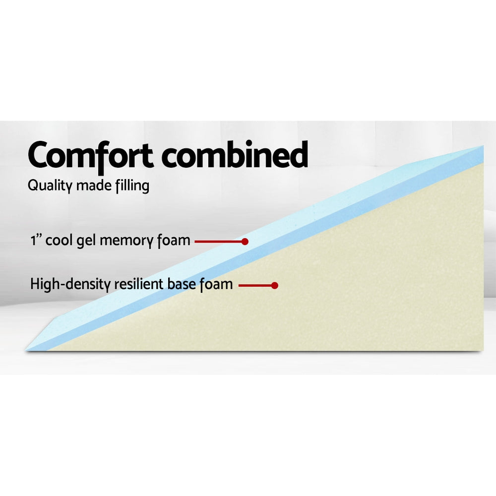 Giselle Bedding 2X Memory Foam Wedge Pillow Neck Back Support with Cover Waterproof White Blue freeshipping - Awezingly