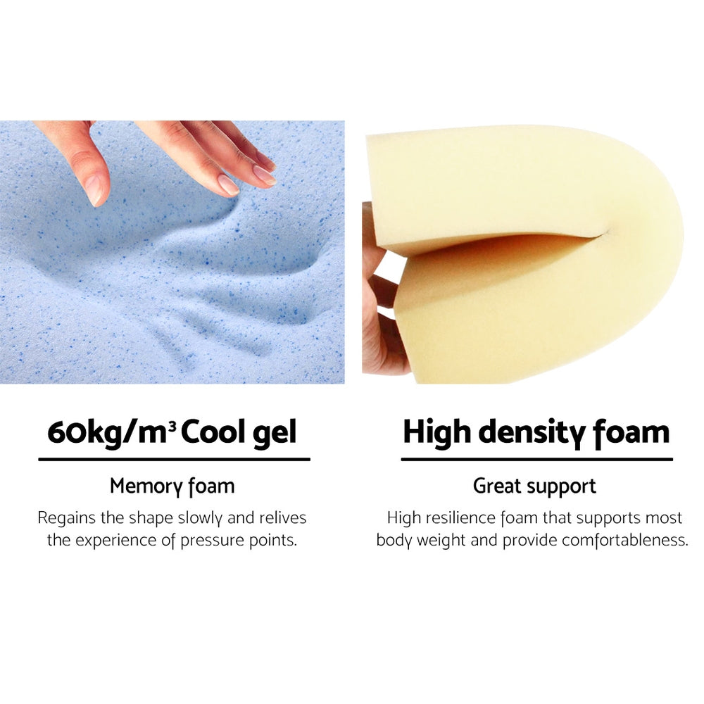 Giselle Bedding 2X Memory Foam Wedge Pillow Neck Back Support with Cover Waterproof White Blue freeshipping - Awezingly