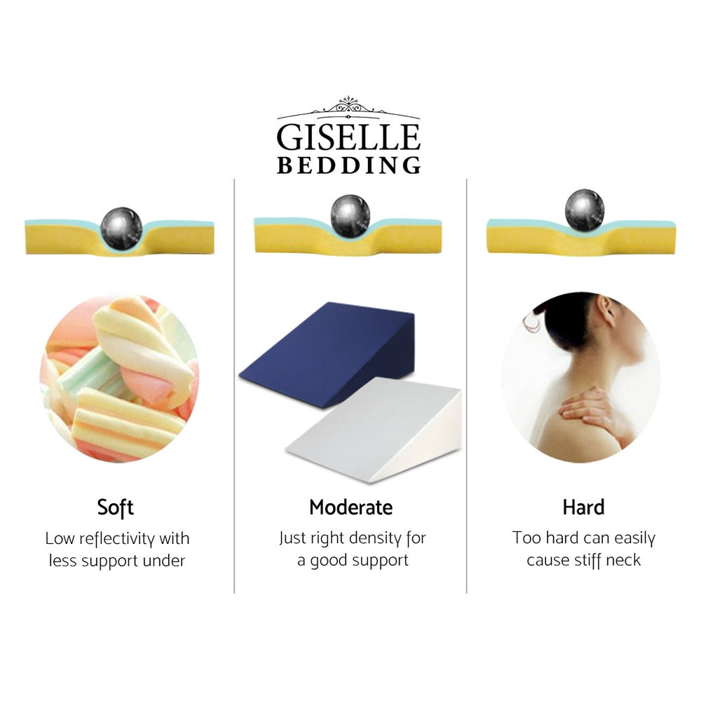 Giselle Bedding 2X Memory Foam Wedge Pillow Neck Back Support with Cover Waterproof White Blue freeshipping - Awezingly