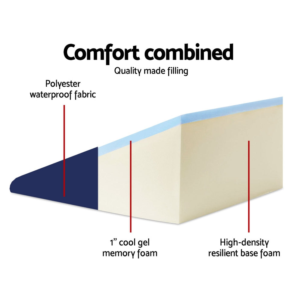 Giselle Bedding Foam Wedge Back Support Pillow - Blue Giselle Bedding