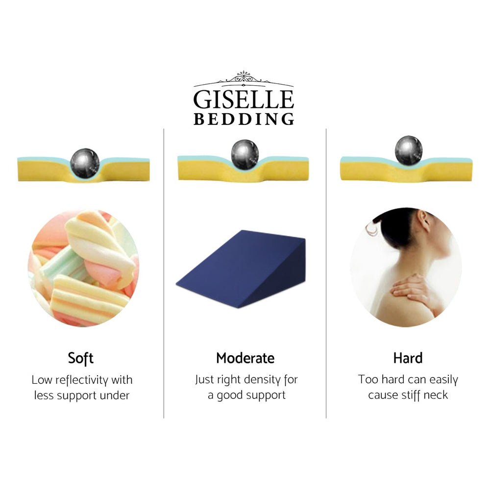 Giselle Bedding Foam Wedge Back Support Pillow - Blue Giselle Bedding
