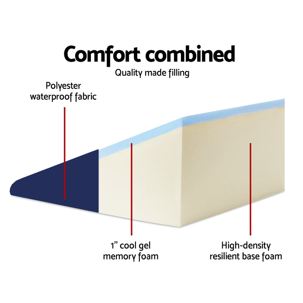 Giselle Bedding 2X Memory Foam Wedge Pillow Neck Back Support with Cover Waterproof Blue freeshipping - Awezingly