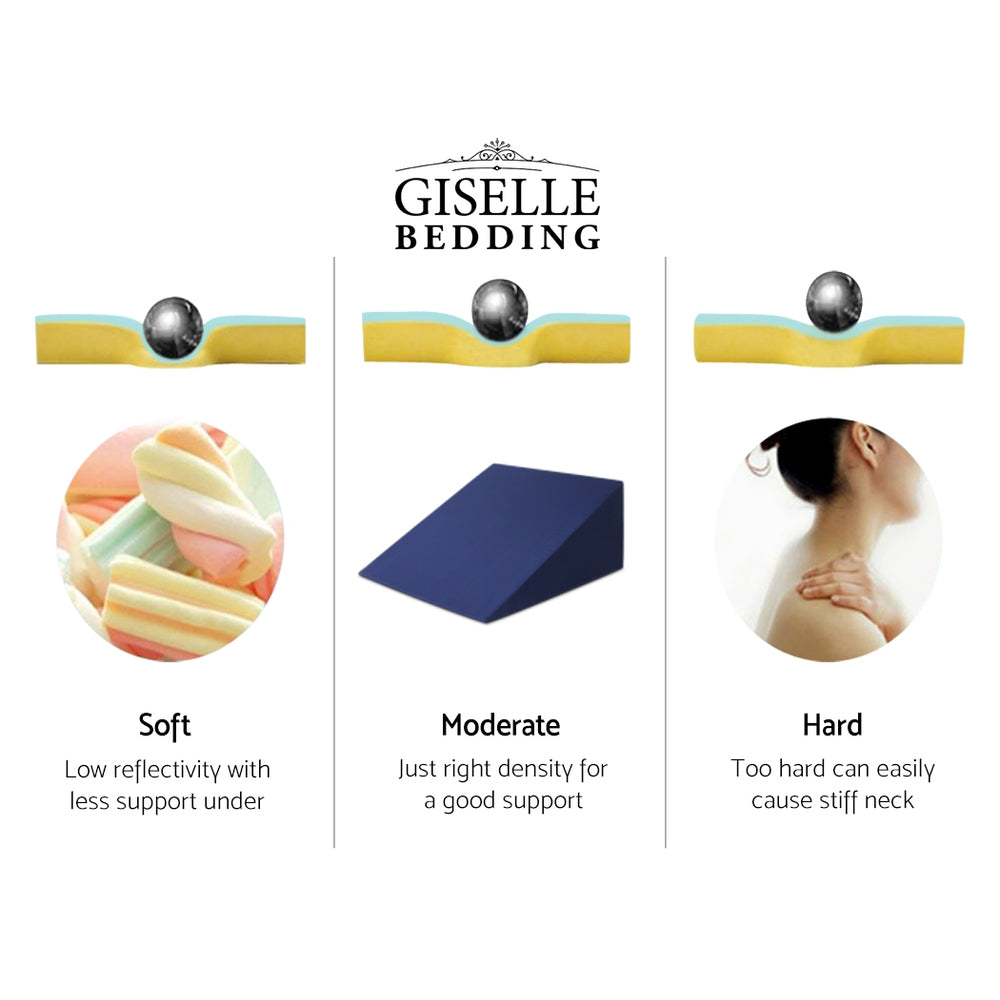 Giselle Bedding 2X Memory Foam Wedge Pillow Neck Back Support with Cover Waterproof Blue freeshipping - Awezingly