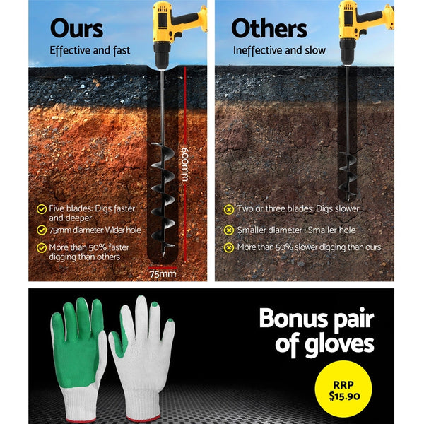 GIANTZ Power Garden Auger Small Earth Planter 75 X 600MM Black GIANTZ