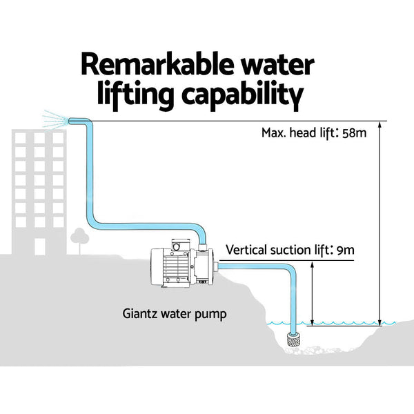 Giantz Water Pump High Pressure Multi Stage Farm Rain Tank Irrigation Garden Giantz