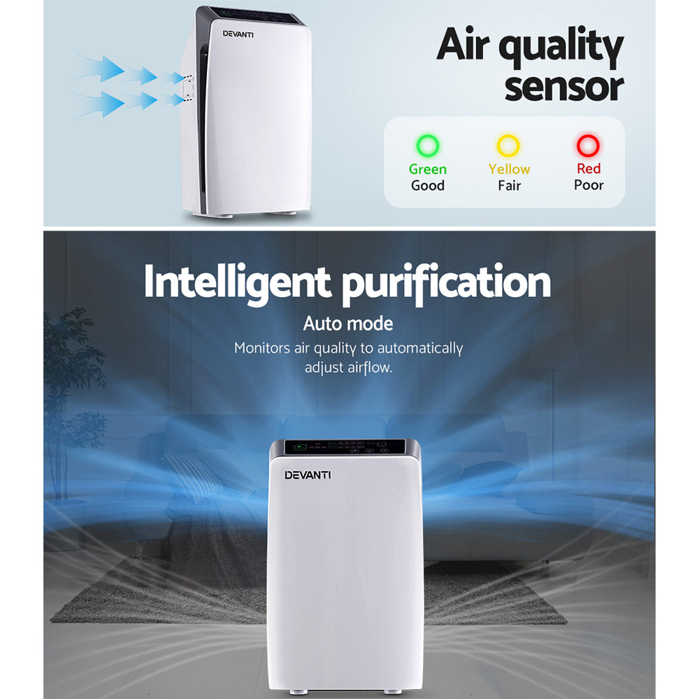 Devanti Air Purifier Home Purifiers HEPA Filter Odour Virus Smoke PM2.5 Remover Devanti