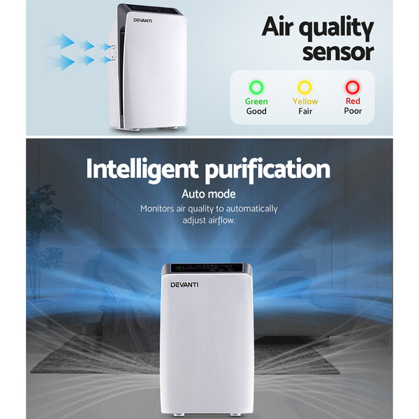 Devanti Air Purifier Home Purifiers HEPA Filter Odour Virus Smoke PM2.5 Remover Devanti