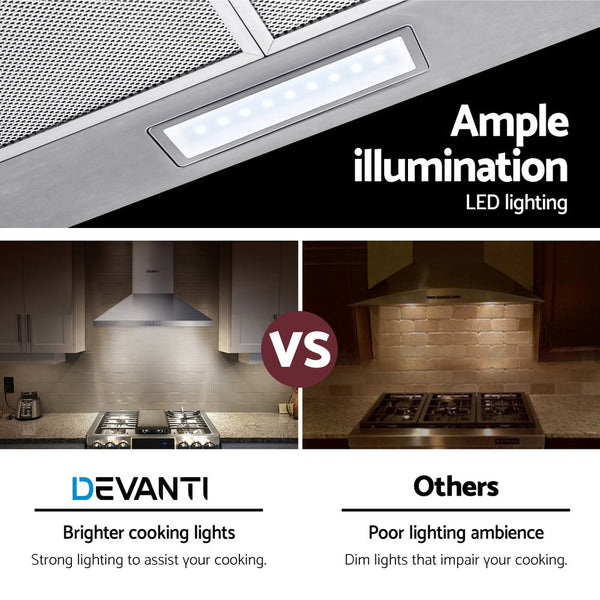 Devanti Range Hood 60cm 600mm Kitchen Canopy Stainless Steel Rangehood Wall Mount Devanti
