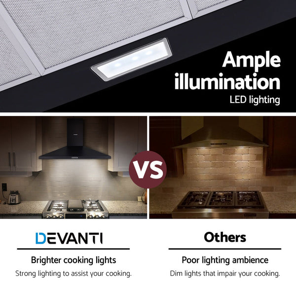 Devanti Range Hood Rangehood 90cm 900mm Kitchen Canopy LED Light Wall Mount Black Devanti