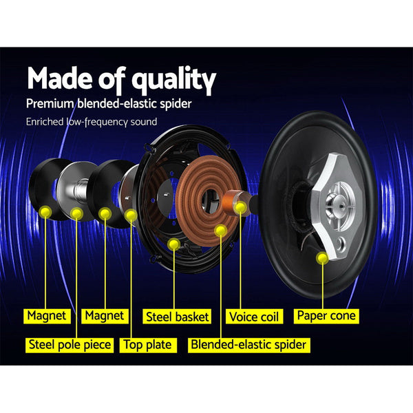 Giantz Set of 2 6.5inch LED Light Car Speakers Does not apply