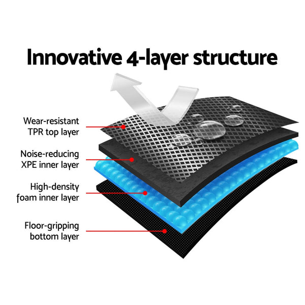 Weisshorn Car Floor Mats Rubber Fits Ford Ranger PX PX2 PX3 Dual Cab 2011-2022 3D Does not apply