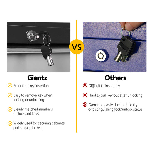 Giantz 5 Drawer Mechanic Tool Box Storage Trolley - Black & Grey freeshipping - Awezingly