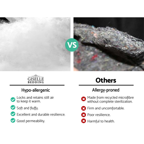 Giselle Single Mattress Topper Pillowtop 1000GSM Microfibre Filling Protector freeshipping - Awezingly