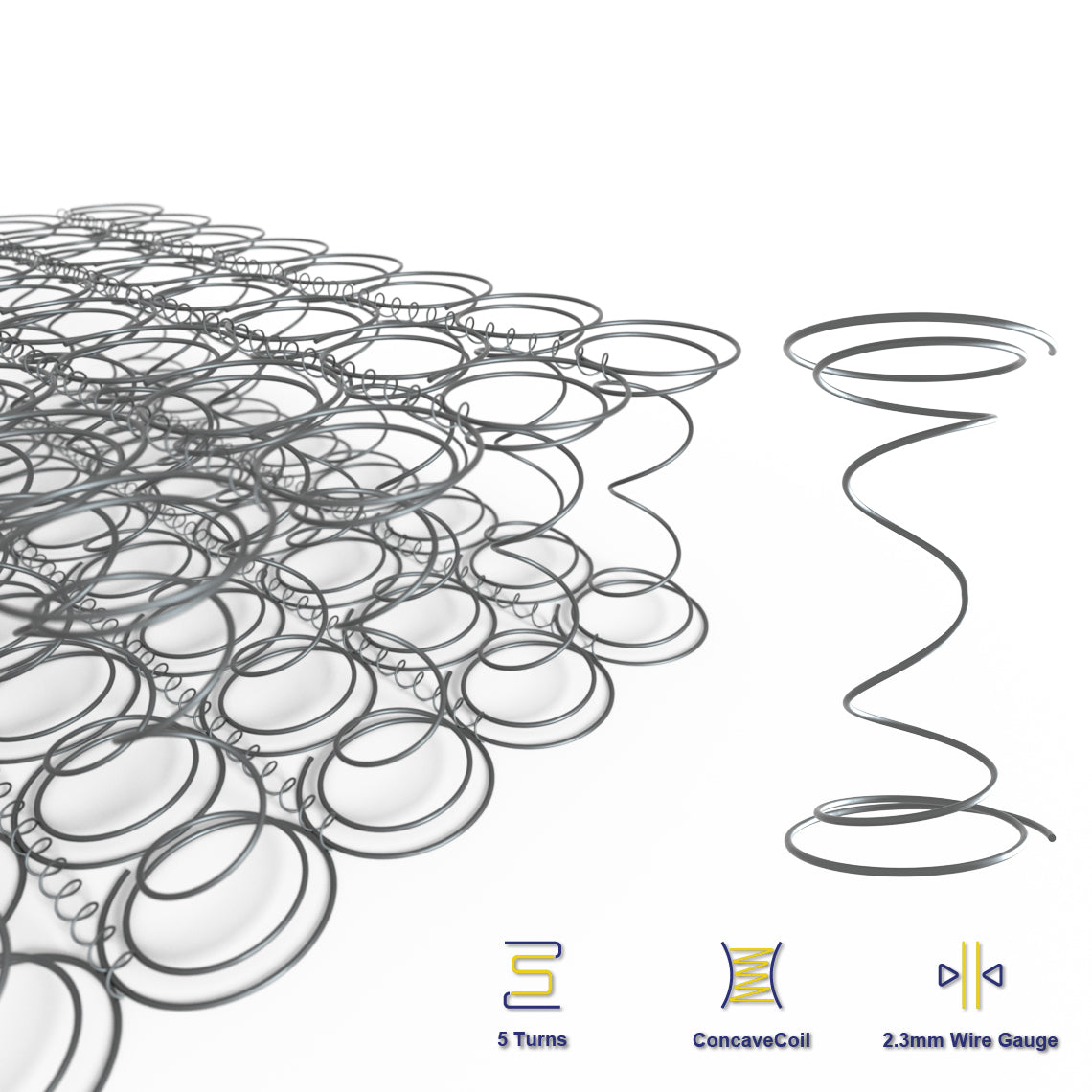 Retreat King Mattress Inner Spring Does not apply