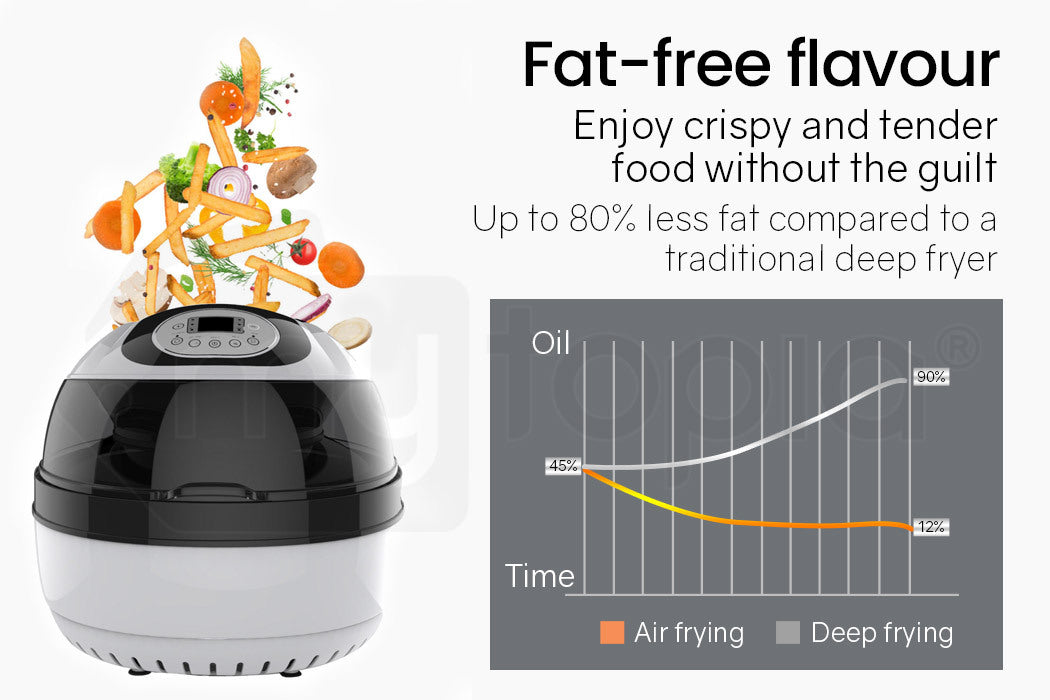 EUROCHEF 10L Electric Digital Air Fryer with Rotisserie, Rotating Fry Basket, Rack and Tongs, White EuroChef