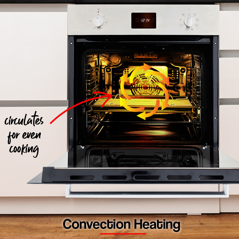 EuroChef 80L Oven Fan Forced Wall Built in Electric Stainless Steel EuroChef