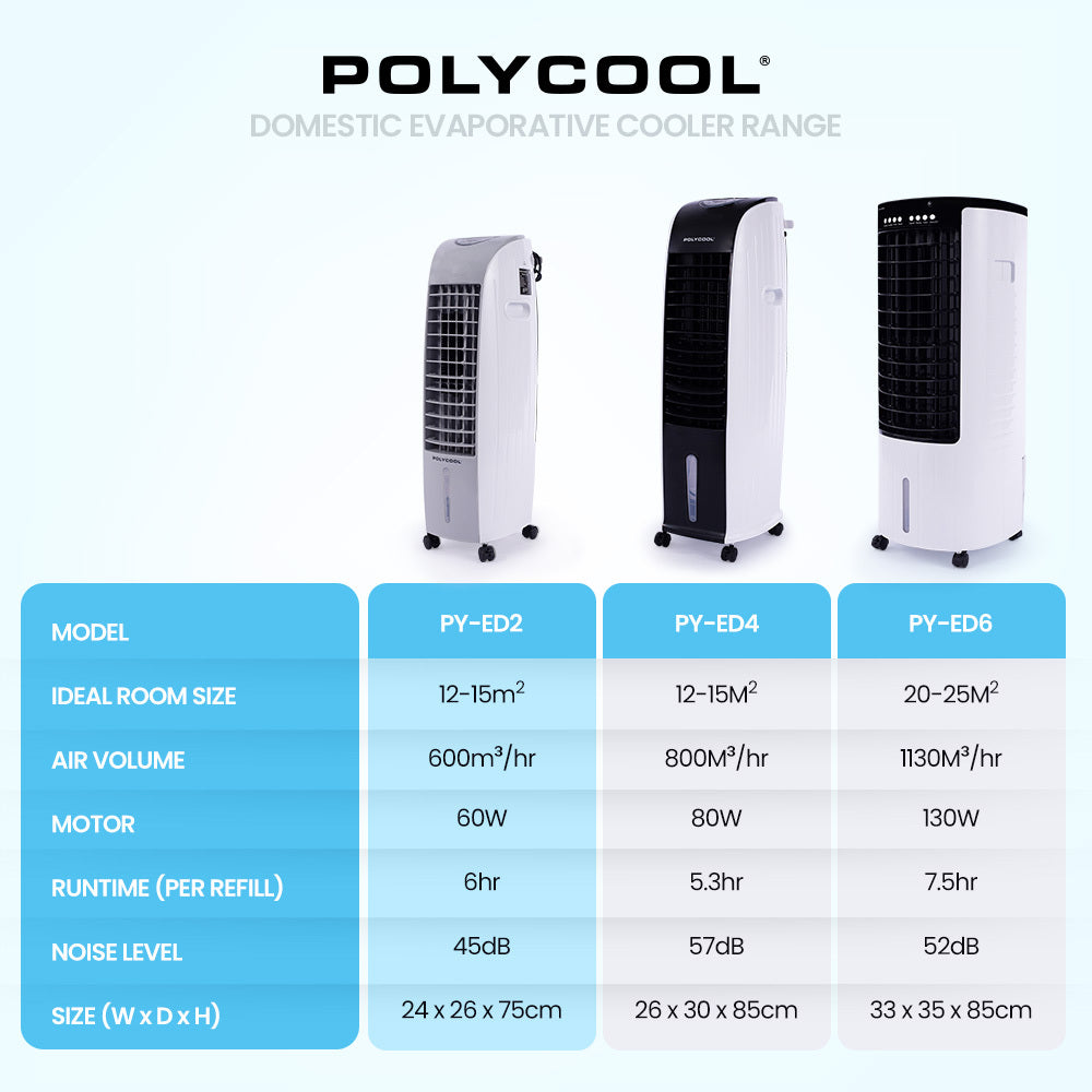 POLYCOOL 6L Portable Evaporative Air Cooler 24 Hour Timer 4 in 1 Cooling Fan Polycool
