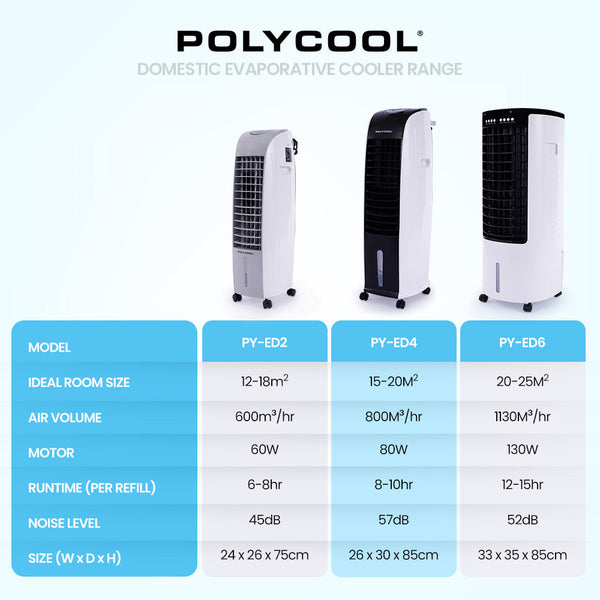 POLYCOOL 8L Portable Evaporative Air Cooler 24 Hour Timer 4 in 1 Cooling Fan, Grey and White Polycool