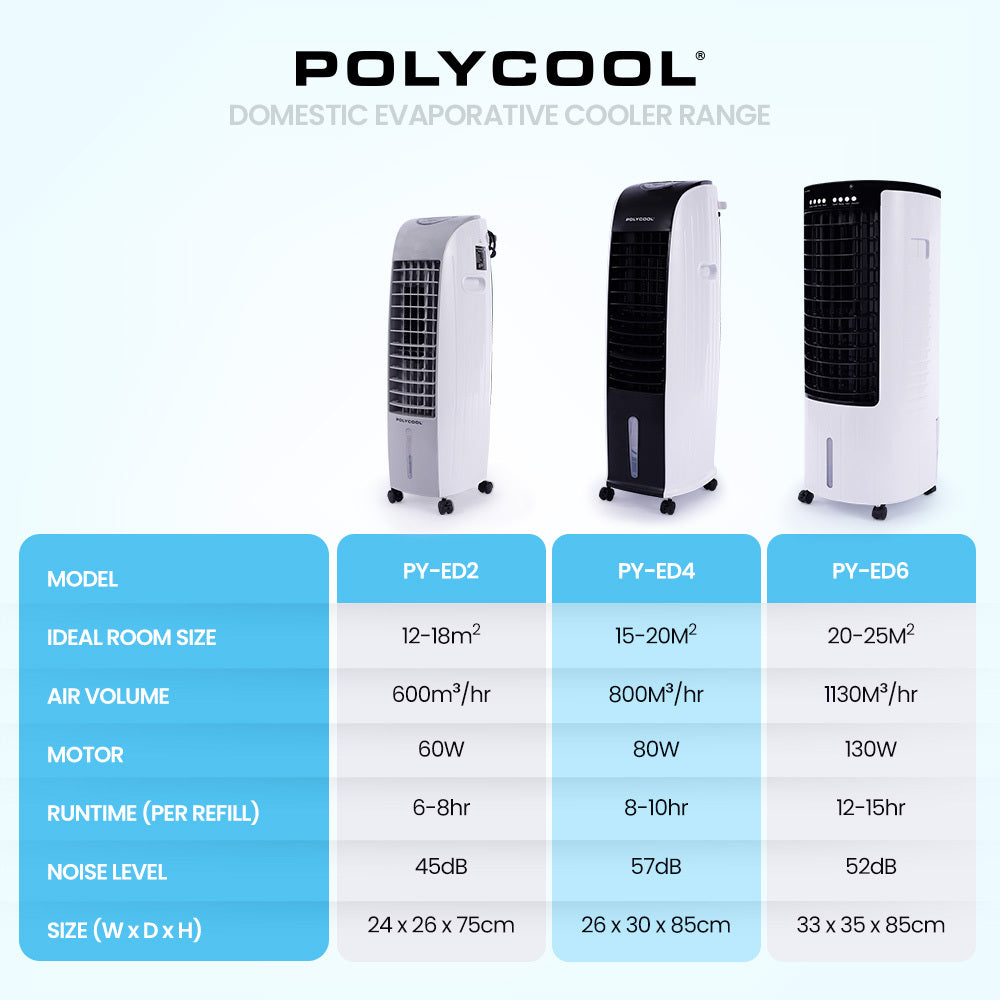 POLYCOOL 8L Portable Evaporative Air Cooler 24 Hour Timer 4 in 1 Cooling Fan Polycool
