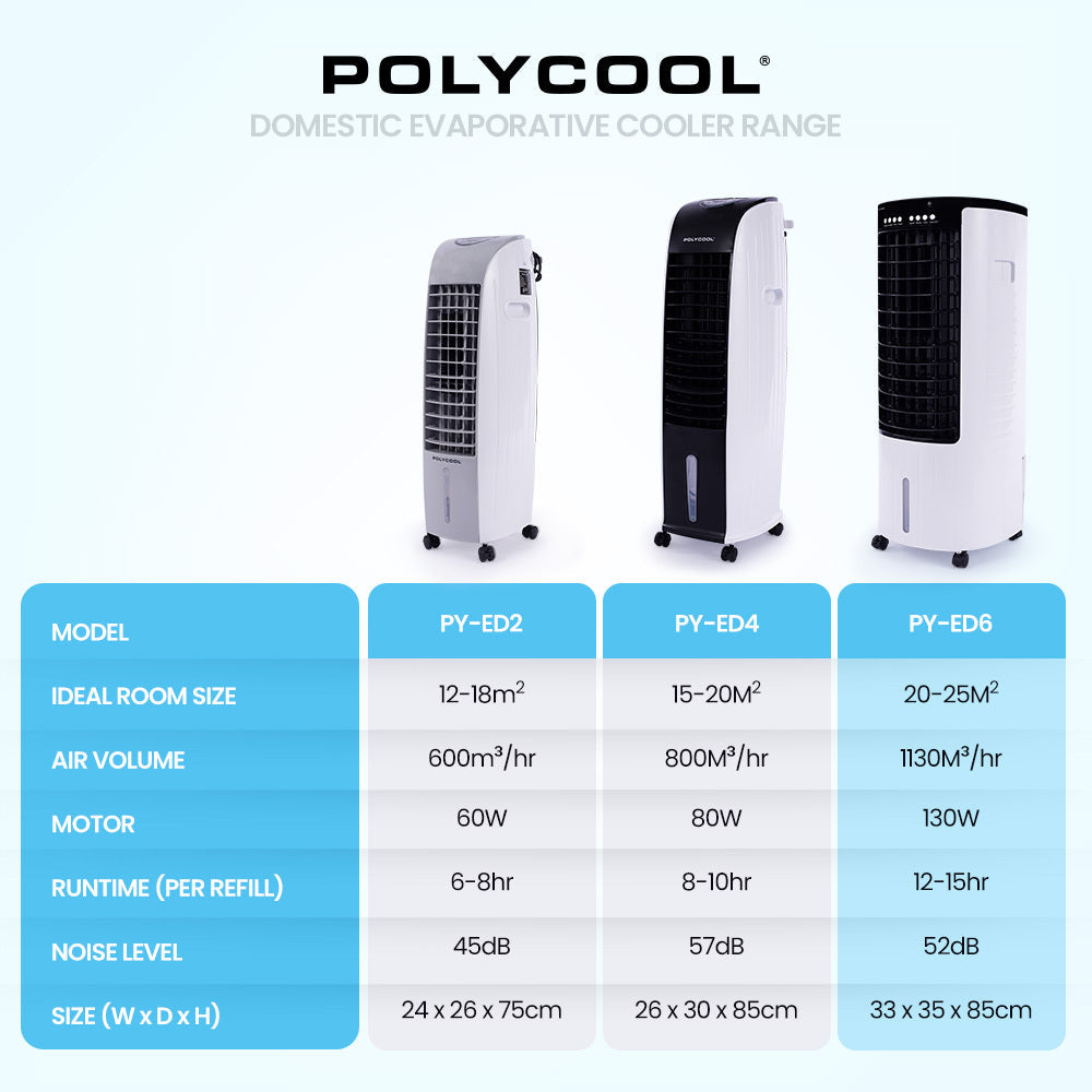 POLYCOOL 12L Portable Evaporative Air Cooler 24 Hour Timer 4 in 1 Cooling Fan Polycool