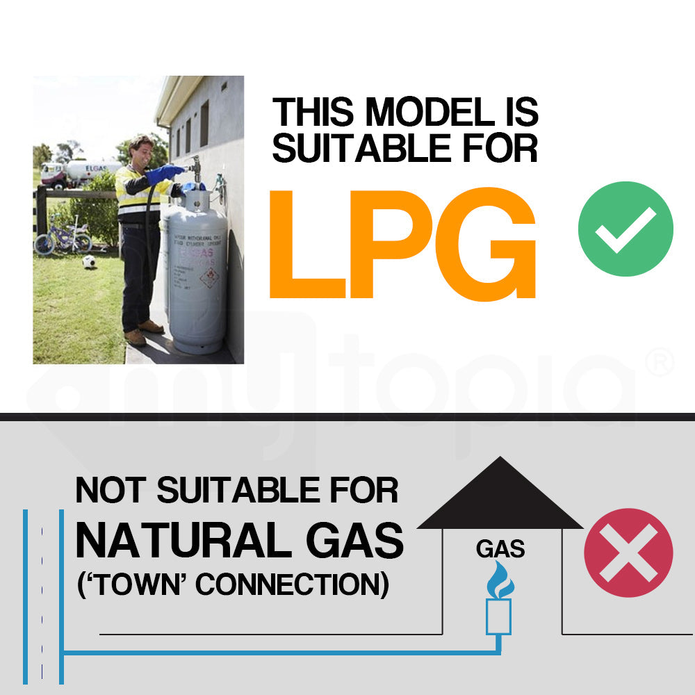 BROMIC Supaheat II LPG Indoor Gas Heater Room Floor Portable Flueless Radiant Does not apply