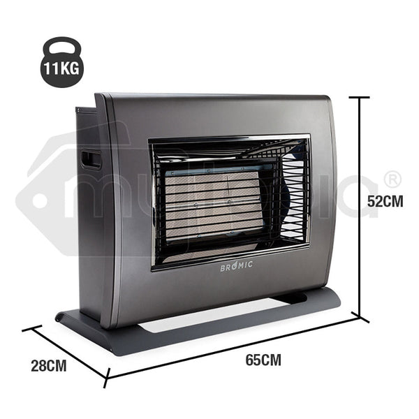 BROMIC Supaheat II LPG Indoor Gas Heater Room Floor Portable Flueless Radiant Does not apply