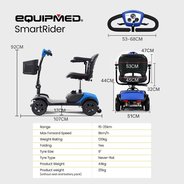 EQUIPMED Electric Mobility Scooter Portable Folding for Elderly Older Adult, SmartRider Black & Blue EQUIPMED