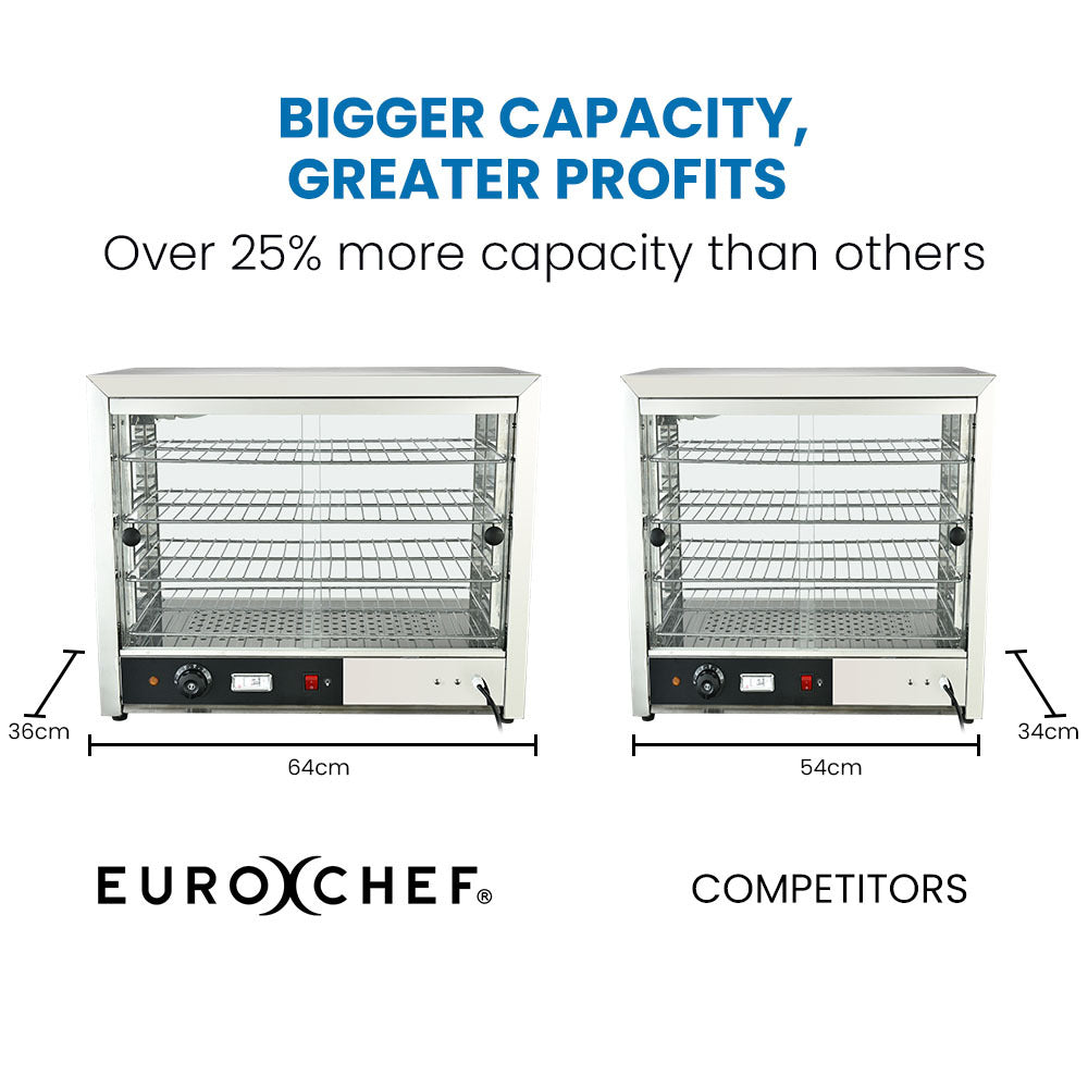 EUROCHEF Electric Food Warmer Display, 1000W, 4-Tier Stainless Steel EuroChef