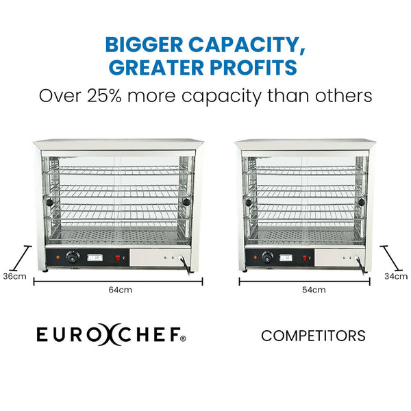 EUROCHEF Electric Food Warmer Display, 1000W, 4-Tier Stainless Steel EuroChef